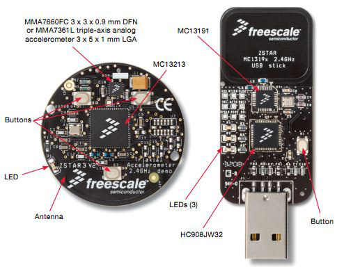 the Xstar3 remote control evaluation kit The Xstar3 remote control evaluation kit
